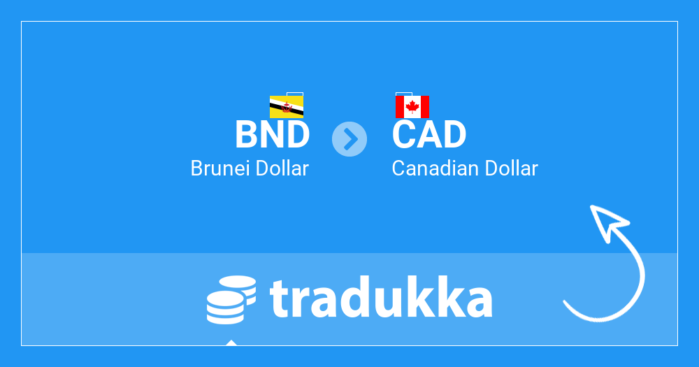 1 canadian dollar to php